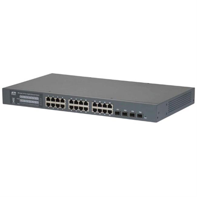 KTI Fast und Gigabit Switches